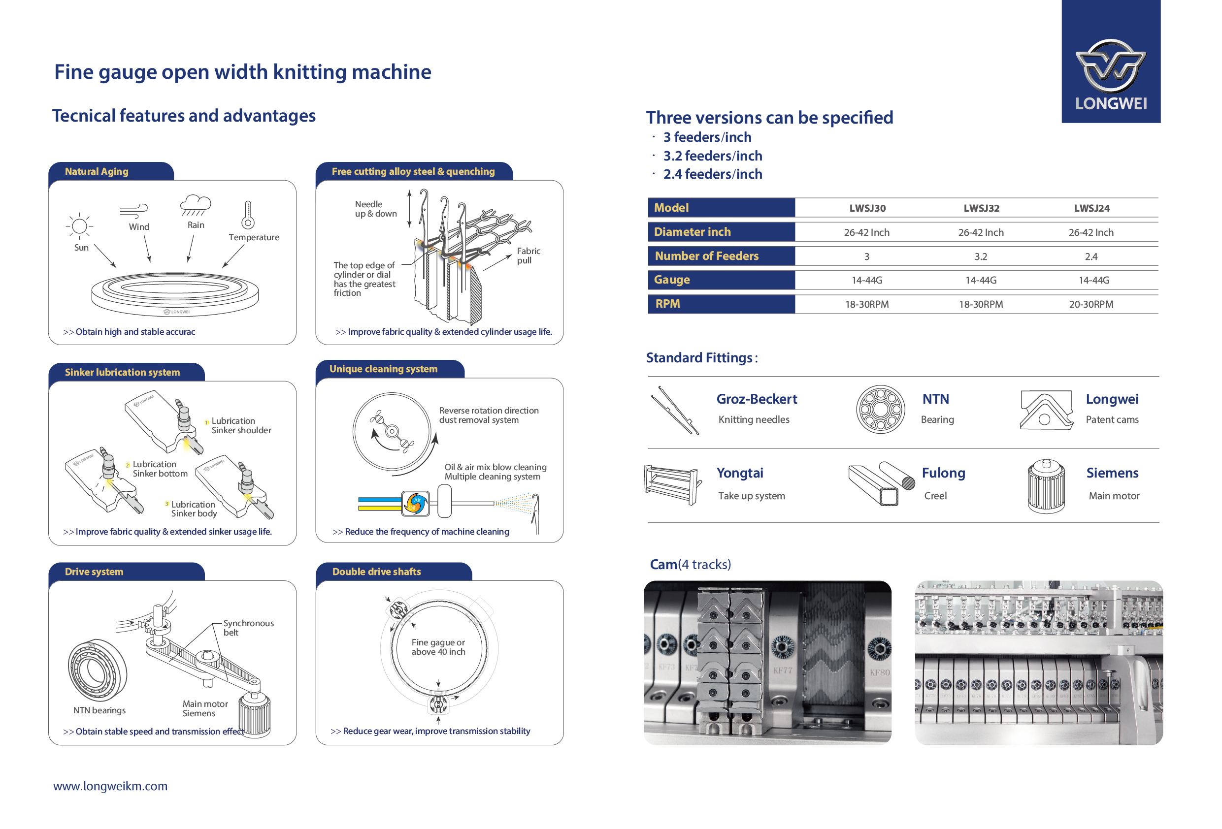 longwei circular knitting machine